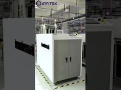 Verbeter de efficiëntie met de drie-magazinenlader