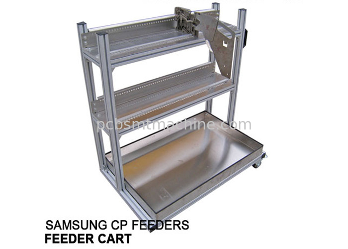 De duurzame (2) dubbel-laagcp Kar van de REEKS (met DOOS) Voeder voor van de de Reeksband van Samsung CP de Voedereenheden