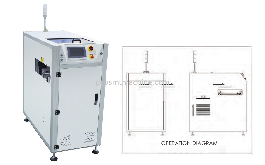 Vacuüm de Lopende band van Vertaal ladersmt Type Zuigingsmachine