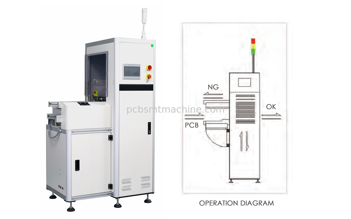 NG OK Buffer Conveyor NG OK PCB Conveyor Modulair ontwerp SMT assemblage